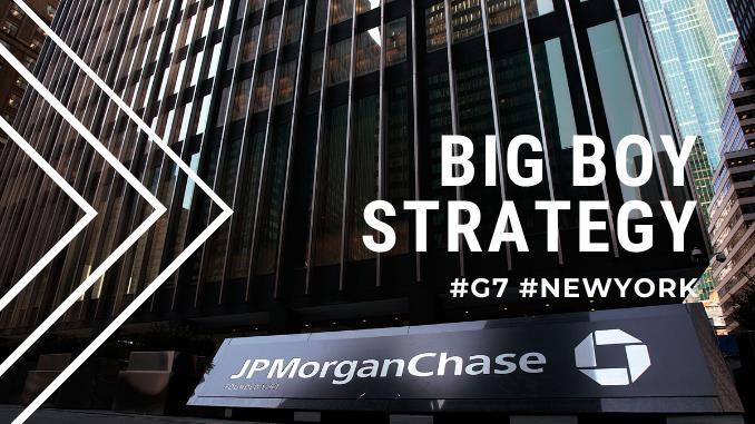 Chiến lược giao dịch của JP Morgan New York ngày 11.06.2020: Sẵn sàng cho giai đoạn điều chỉnh/tích luỹ của AUD và NZD