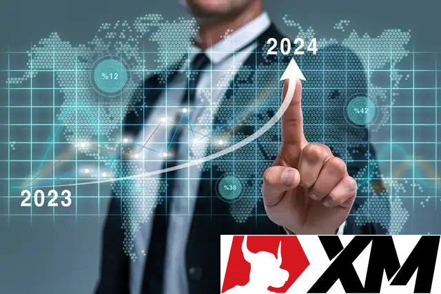 Định hướng chiến lược vĩ mô đầu năm 2024 Định hướng chiến lược vĩ mô đầu năm 2024