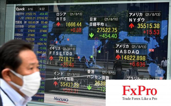 Cập nhật thị trường phiên Á 21.02: Chứng khoán châu Á kéo dài đà giảm, Trung Quốc phản ứng trái chiều Cập nhật thị trường phiên Á 21.02: Chứng khoán châu Á kéo dài đà giảm, Trung Quốc phản ứng trái chiều
