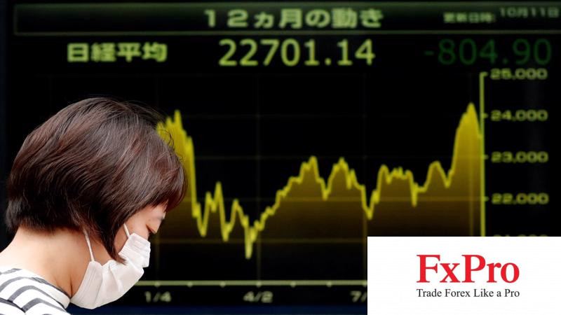 Chứng khoán châu Á tăng khi Powell tái xác nhận việc cắt giảm lãi suất