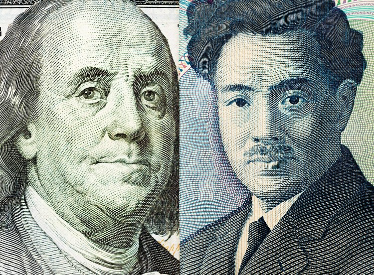 USD/JPY và chuyến du hành về những năm 90 của thế kỷ XX. Đích đến 160.00 đang gần hơn bao giờ hết USD/JPY và chuyến du hành về những năm 90 của thế kỷ XX. Đích đến 160.00 đang gần hơn bao giờ hết