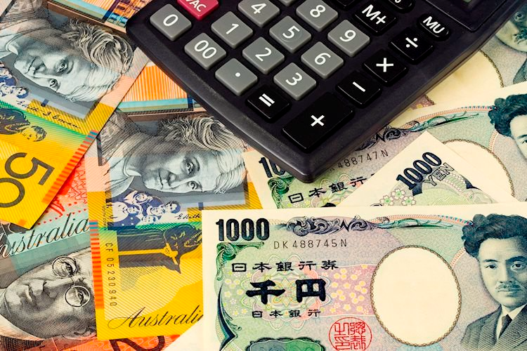 AUD/JPY: Giữ trên mốc 102.00. Đếm ngược đến quyết định lãi suất của RBA