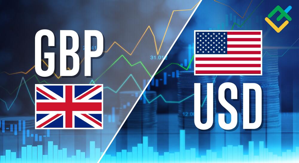GBP/USD: Bảng Anh giảm nhẹ trước thềm công bố dữ liệu lạm phát của Mỹ GBP/USD: Bảng Anh giảm nhẹ trước thềm công bố dữ liệu lạm phát của Mỹ