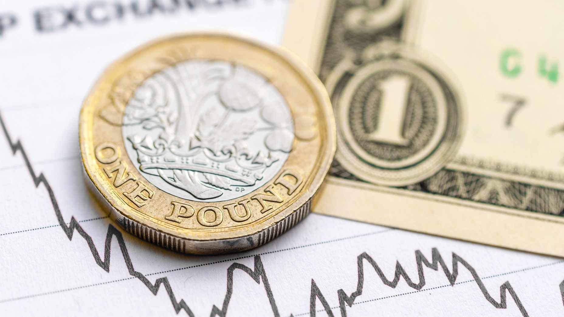 GBP/USD đang "tận hưởng" những phút bình yên cuối cùng, trên mốc 1.2700 trước thềm công bố quyết định lãi suất của BoE GBP/USD đang "tận hưởng" những phút bình yên cuối cùng, trên mốc 1.2700 trước thềm công bố quyết định lãi suất của BoE