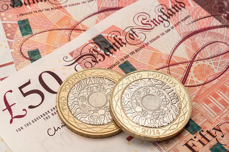GBP/USD giảm về vùng đáy một tháng, phe bán thăm dò đường SMA 100 GBP/USD giảm về vùng đáy một tháng, phe bán thăm dò đường SMA 100