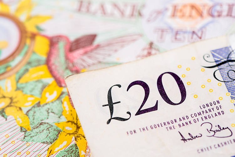 GBP/USD loay hoay quanh 1.2630 giữa câu chuyện của những sự kỳ vọng và các cuộc bầu cử GBP/USD loay hoay quanh 1.2630 giữa câu chuyện của những sự kỳ vọng và các cuộc bầu cử