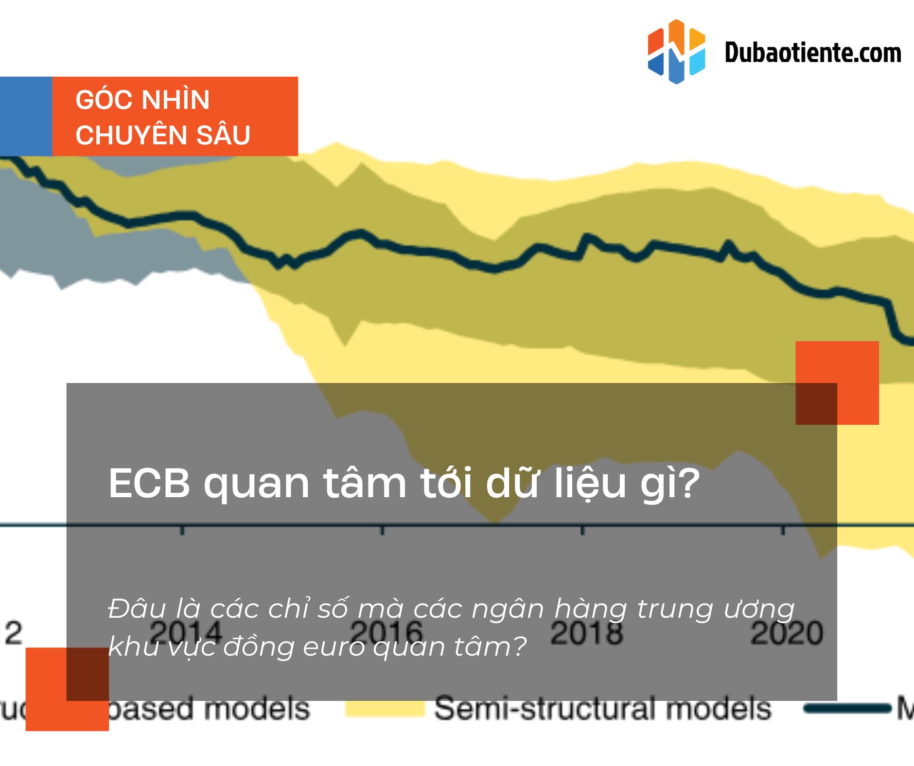 ECB đang dựa vào những dữ liệu gì để đưa ra quyết định chính sách tiền tệ?
