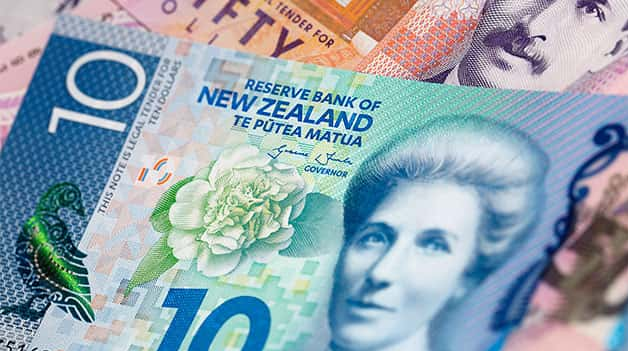 NZD/USD quá bán dưới 0.5900 nhưng thị trường lại tỏ ra khá thận trọng trước thềm công bố quyết định chính sách tiền tệ của FOMC