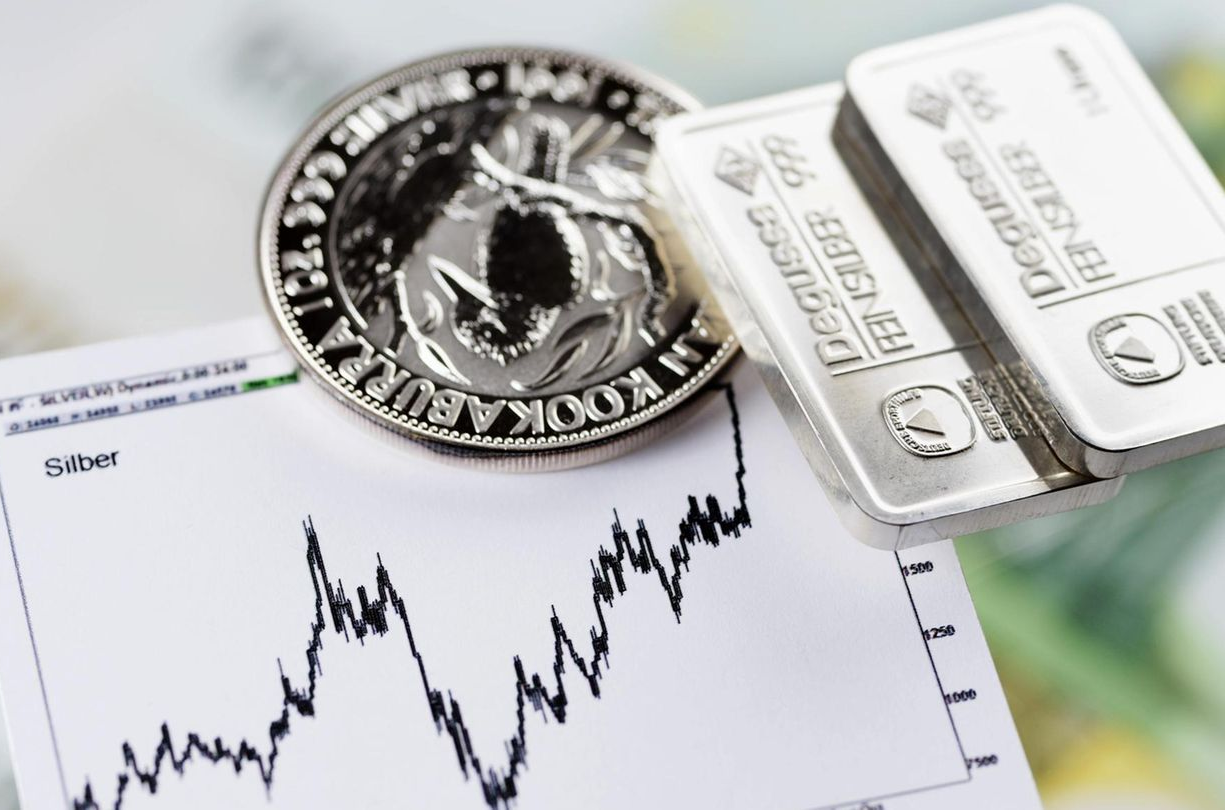 XAG/USD: Đà phục hồi bị chặn đứng tại ngưỡng thoái lui Fibonacci 38.2%, mức giảm là không đáng kể nhưng tín hiệu tăng giá cũng không quá rõ ràng