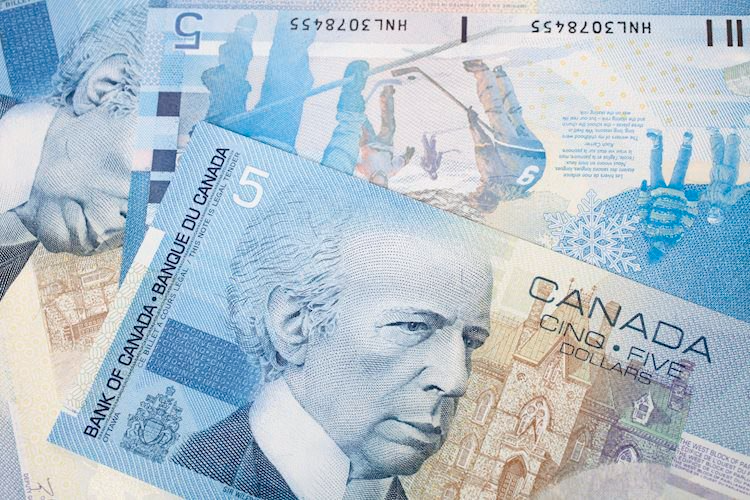 USD/CAD phục hồi nhờ CPI tháng 7 của Canada giảm như dự kiến, nhưng triển vọng tăng ngày càng mờ mịt sau khi xuyên thủng nhiều hỗ trợ quan trọng