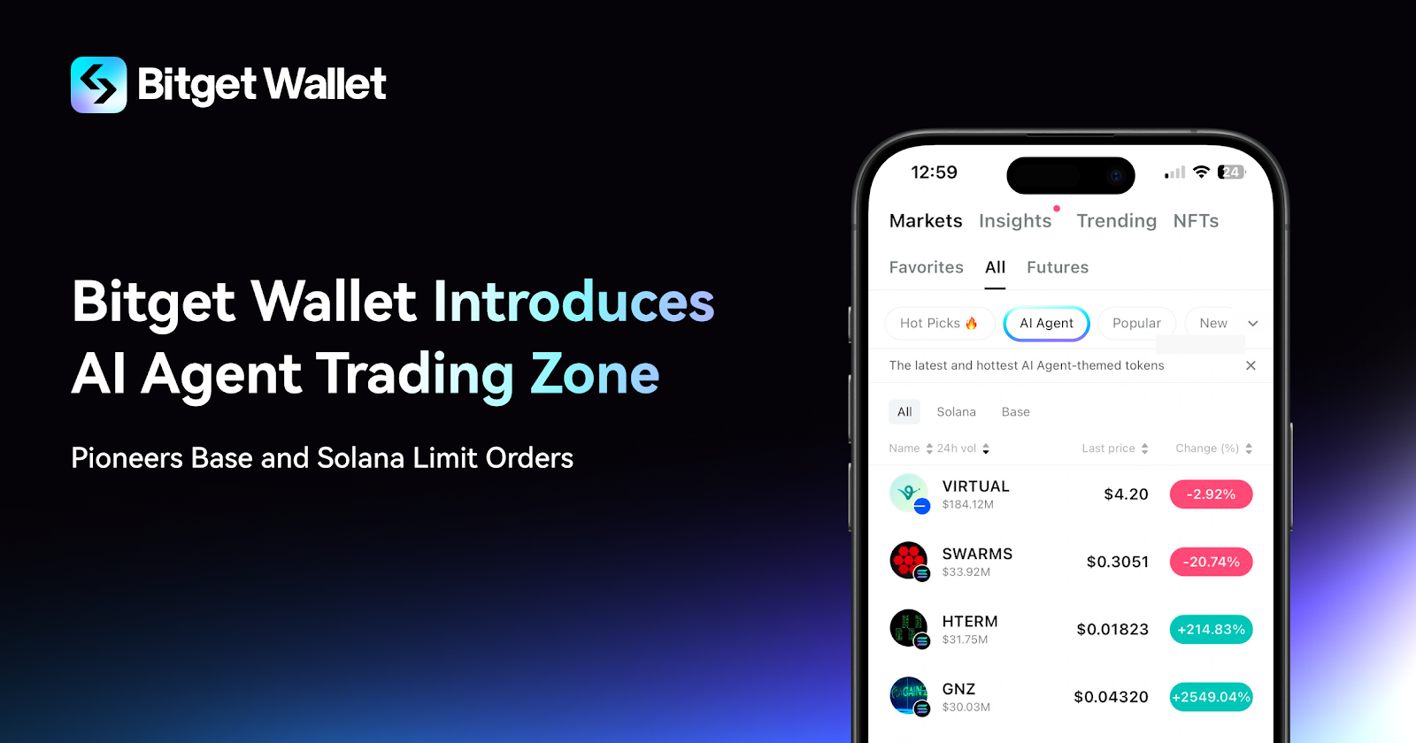 Bitget Wallet giới thiệu AI Agent Trading Zone, tiên phong về lệnh giới hạn Base và Solana