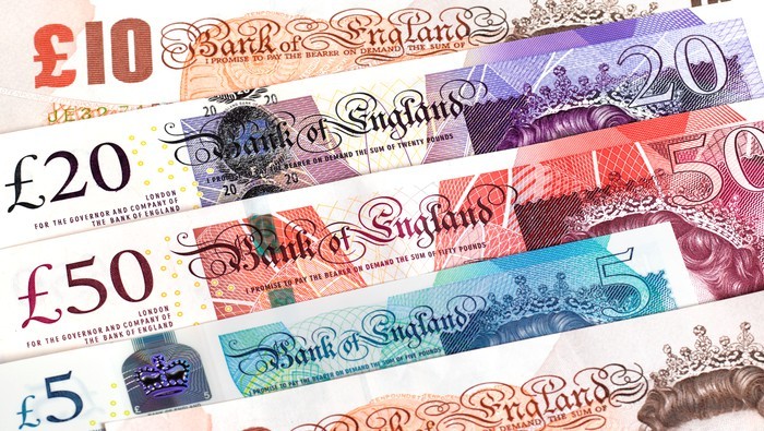 Nhận định GBP/JPY: Chạm đáy kênh giá tăng với tín hiệu quan trọng - Liệu có thể đảo chiều xu hướng? Nhận định GBP/JPY: Chạm đáy kênh giá tăng với tín hiệu quan trọng - Liệu có thể đảo chiều xu hướng?