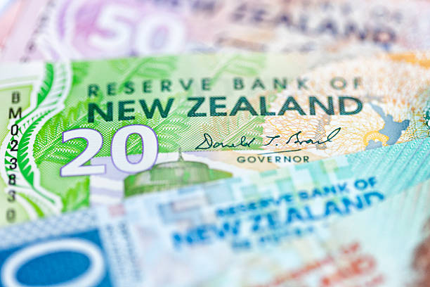 Nhận định xu hướng cặp NZD/USD