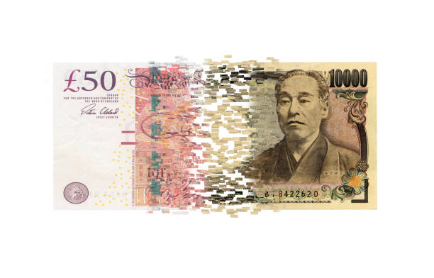 Nhận định xu hướng cặp GBP/JPY